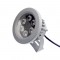 Spot LED à piquer 6 W - Spike 6 - RGB