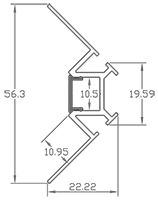 Dimensions profilé LED